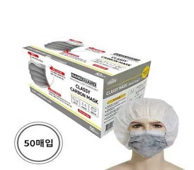 일회용마스크 판촉물 제작 전문업체가 공개하는 성공 노하우